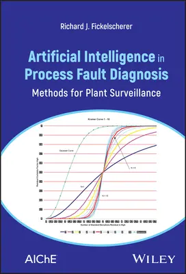 L'intelligence artificielle dans le diagnostic des défauts de processus : Méthodes de surveillance des installations - Artificial Intelligence in Process Fault Diagnosis: Methods for Plant Surveillance