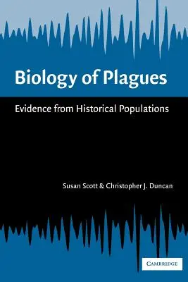 Biologie des fléaux : Les preuves des populations historiques - Biology of Plagues: Evidence from Historical Populations