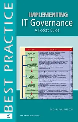 La mise en œuvre de la gouvernance informatique - Implementing IT Governance