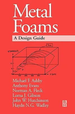 Mousses métalliques : Un guide de conception - Metal Foams: A Design Guide