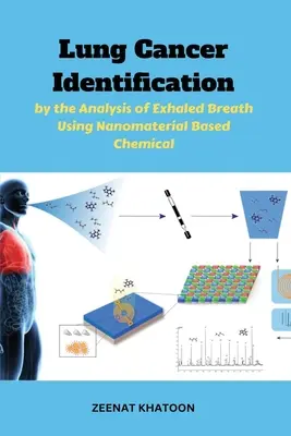 Identification du cancer du poumon par l'analyse de l'haleine exhalée à l'aide de produits chimiques à base de nanomatériaux - Lung Cancer Identification by the Analysis of Exhaled Breath Using Nanomaterial Based Chemical