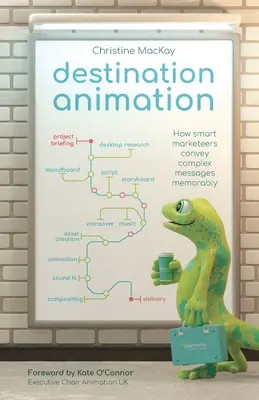 Destination Animation : Comment les marketeurs intelligents font passer des messages complexes de manière mémorable - Destination Animation: How Smart Marketeers Convey Complex Messages Memorably