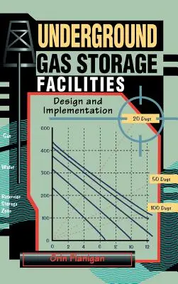 Installations souterraines de stockage de gaz : Conception et mise en œuvre - Underground Gas Storage Facilities: Design and Implementation