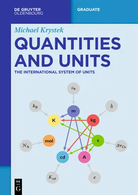 Quantités et unités : Le système international d'unités - Quantities and Units: The International System of Units