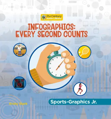 Infographie : Chaque seconde compte - Infographics: Every Second Counts