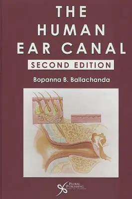 Canal auditif humain - Human Ear Canal