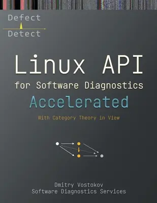 API Linux accélérée pour les diagnostics logiciels : Avec la théorie des catégories en vue - Accelerated Linux API for Software Diagnostics: With Category Theory in View