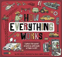 Comment tout fonctionne - How Everything Works