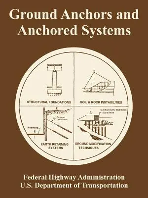 Ancrages au sol et systèmes d'ancrage - Ground Anchors and Anchored Systems