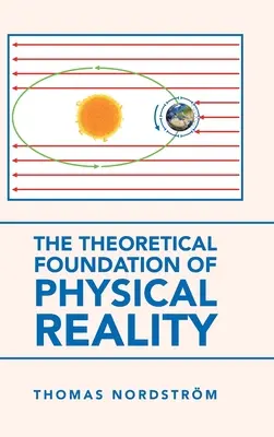 Les fondements théoriques de la réalité physique - The Theoretical Foundation of Physical Reality