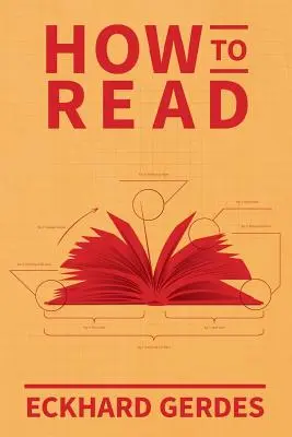 Comment lire - How to Read