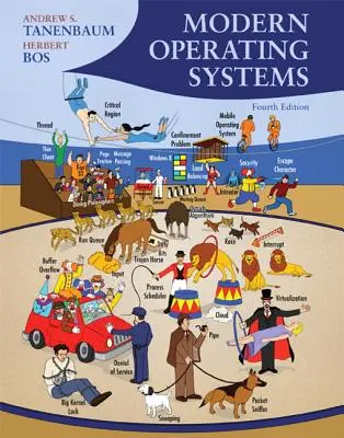 Systèmes d'exploitation modernes - Modern Operating Systems