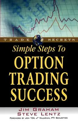 Les étapes simples d'une négociation d'options réussie - Simple Steps to Option Trading Success