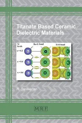 Matériaux diélectriques céramiques à base de titanate - Titanate Based Ceramic Dielectric Materials