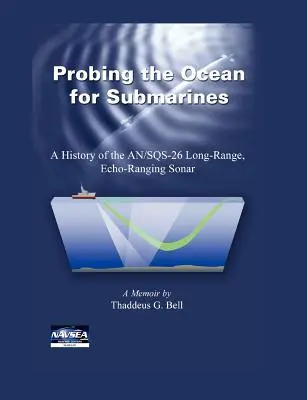 Sonder l'océan pour les sous-marins : Histoire du sonar à longue portée AN/SQS-26 - Probing the Ocean for Submarines: A History of the AN/SQS-26 Long Range, Echo-Ranging Sonar