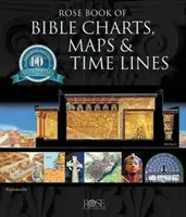 Livre rose des graphiques, cartes et lignes temporelles de la Bible - Rose Book of Bible Charts, Maps and Time Lines