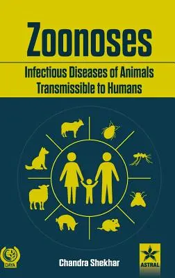 Zoonoses Maladies infectieuses des animaux transmissibles à l'homme - Zoonoses Infectious Diseases of Animal Transmissible to Humans