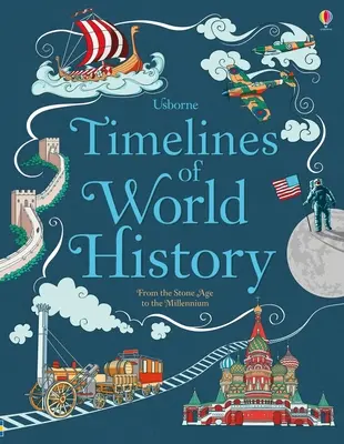 Chronologie de l'histoire mondiale - Timelines of World History