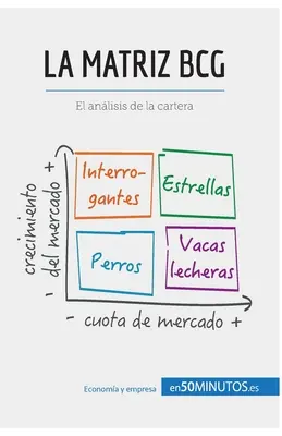 La matriz BCG : L'armement BCG de la voiture - La matriz BCG: El anlisis BCG de la cartera