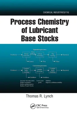 Chimie des procédés des lubrifiants de base - Process Chemistry of Lubricant Base Stocks