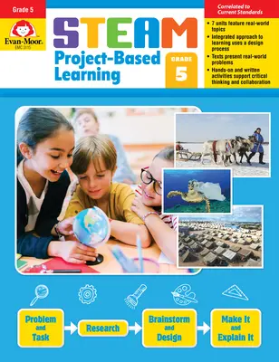 Steam Project-Based Learning, 5e année - Steam Project-Based Learning, Grade 5