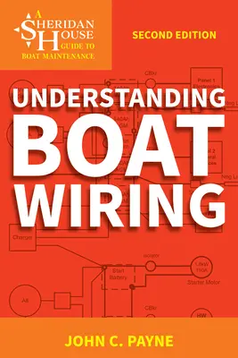 Comprendre le câblage des bateaux - Understanding Boat Wiring