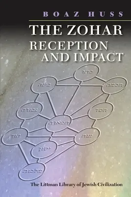 Le Zohar : Réception et impact - The Zohar: Reception and Impact