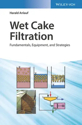 Filtration par voie humide - Wet Cake Filtration
