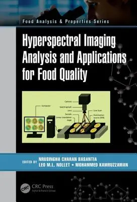Analyse et applications de l'imagerie hyperspectrale pour la qualité des aliments - Hyperspectral Imaging Analysis and Applications for Food Quality