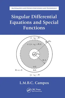 Équations différentielles singulières et fonctions spéciales - Singular Differential Equations and Special Functions