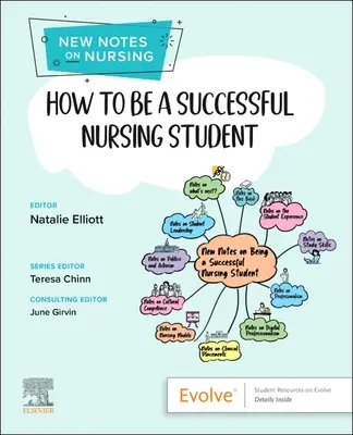 Comment réussir en tant qu'étudiant en soins infirmiers : Nouvelles notes sur les soins infirmiers - How to Be a Successful Nursing Student: New Notes on Nursing