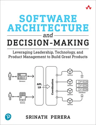 Architecture logicielle et prise de décision : Tirer parti du leadership, de la technologie et de la gestion des produits pour construire de grands produits - Software Architecture and Decision-Making: Leveraging Leadership, Technology, and Product Management to Build Great Products