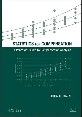 Statistiques pour la rémunération - Statistics for Compensation