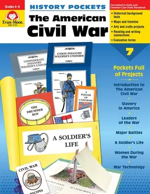 Les poches de l'histoire : The American Civil War, Grade 4 - 6 Teacher Resource - History Pockets: The American Civil War, Grade 4 - 6 Teacher Resource