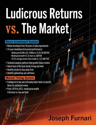 Les rendements ridicules contre le marché - Ludicrous Returns vs. the Market