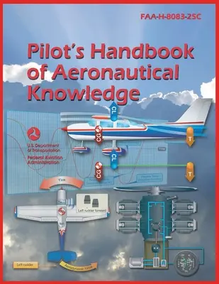 Pilots Handbook of Aeronautical Knowledge (2023 Edition) Color Print (en anglais) - Pilots Handbook of Aeronautical Knowledge (2023 Edition) Color Print