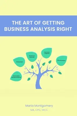 L'art de bien analyser les affaires - The Art of Getting Business Analysis Right