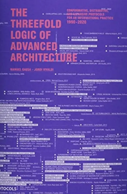 La triple logique de l'architecture avancée : Protocoles conformes, distributifs et expansifs pour une pratique informationnelle : 1990-2020 - The Threefold Logic of Advanced Architecture: Conformative, Distributive and Expansive Protocols for an Informational Practice: 1990-2020